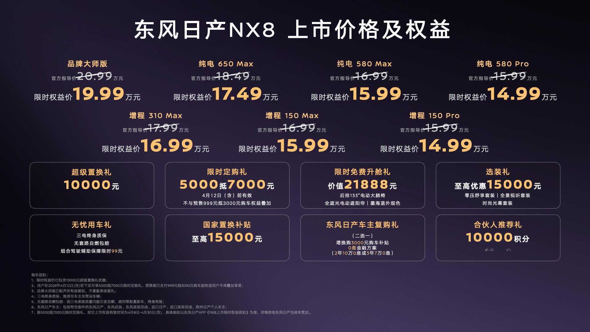【限时售14.99万起，东风日产NX8上市】4月8日，东风日产NX8迎来正式上市