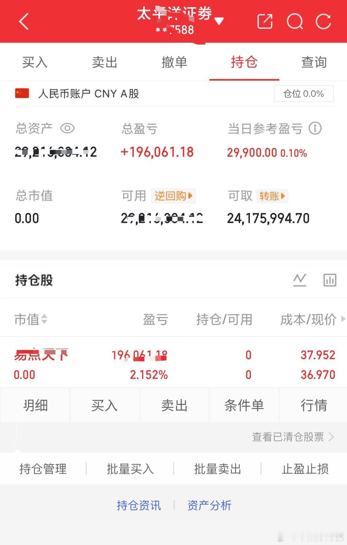 无仓一身轻，尾盘干个大的[给力][给力][给力]有想上车的可以私信[来][来][
