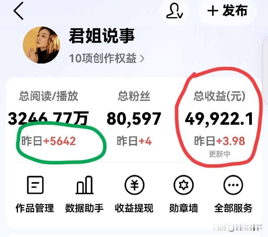 我来头条四年了，
挣了将近五万块钱。
比老师们的差距很大，
但还有很多不如我的。