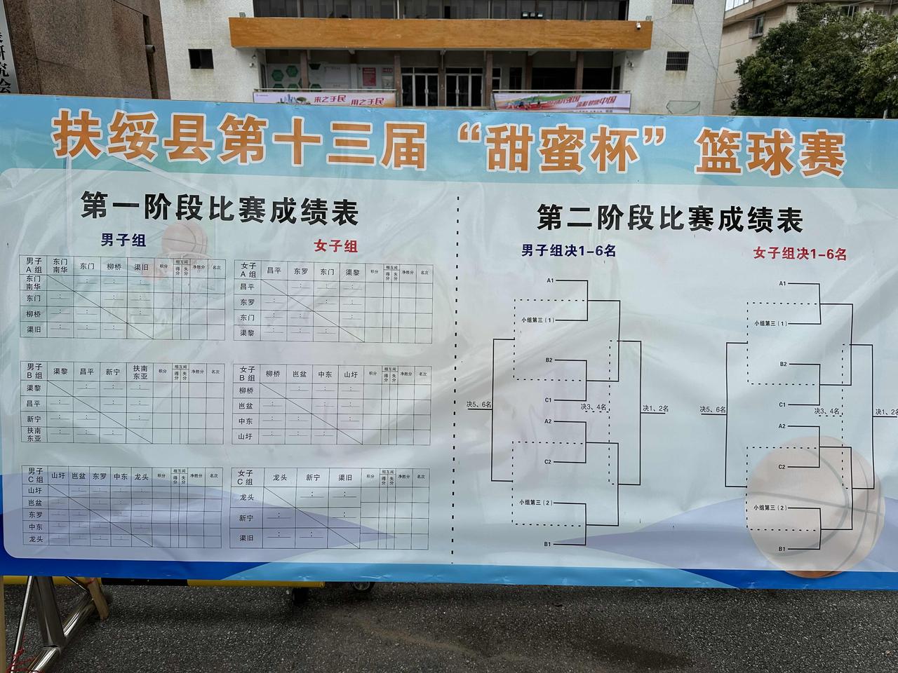 扶绥县甜蜜杯篮球赛和赛程表在这里，你支持哪一队。