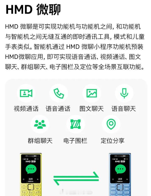 诺基亚今天发了款200 4G手机，首发价199元。最大的卖点是“微聊”：手机上有