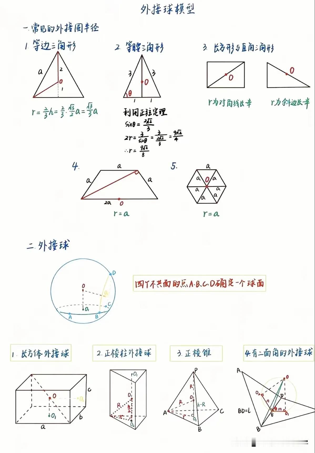 立体几何常见模型+公式整理，高一学生可以收藏查漏补缺！立体几何题 高一数学