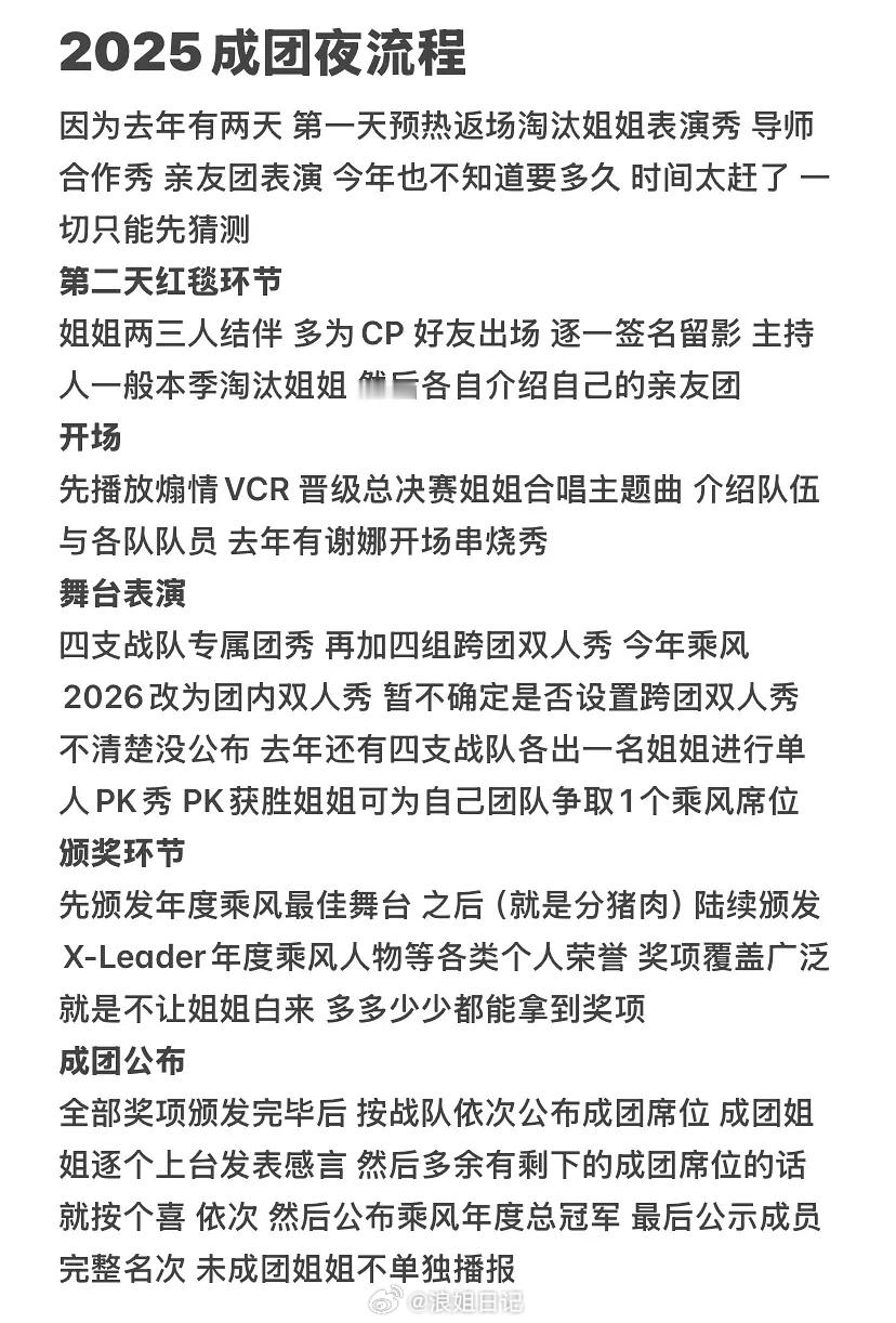2025年的成团夜流程浪姐日记浪姐乘风2026