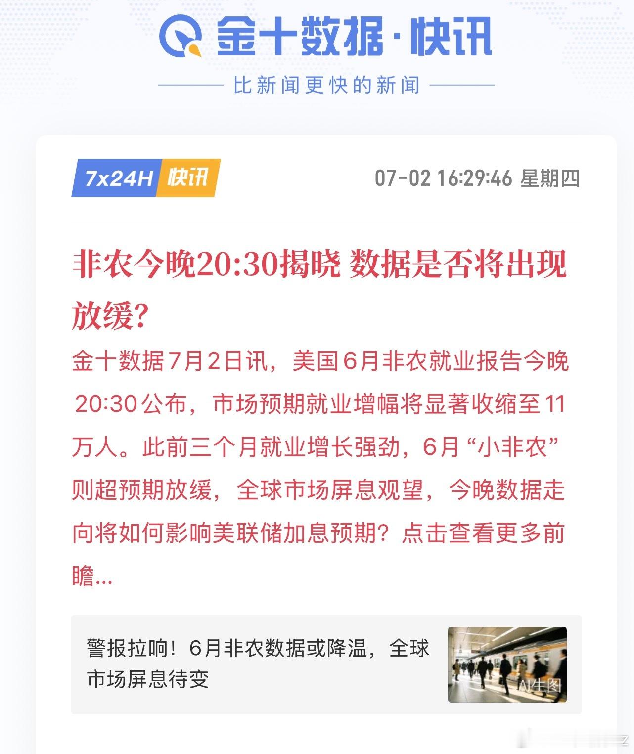 黄金  今晚20:30非农数据即将公布，柿场预期就业增幅明显放缓，小非农先行走弱
