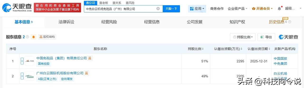 【中免集团、白云机场成立免税品公司 注册资本4500万】
天眼查工商信息显示，近