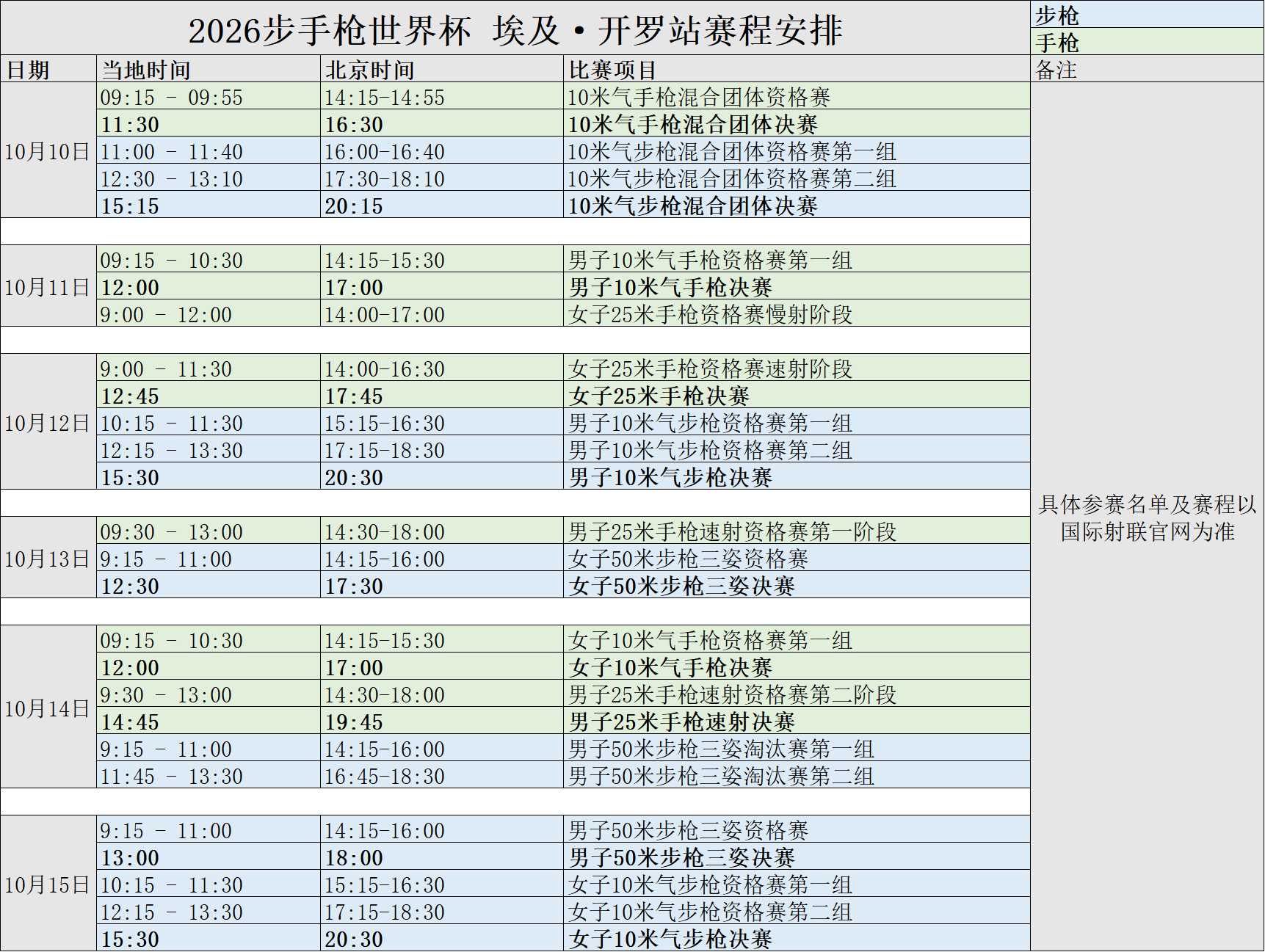 2026步手枪世界杯埃及·开罗站赛程安排比赛时间还是相当友好的 ​​​