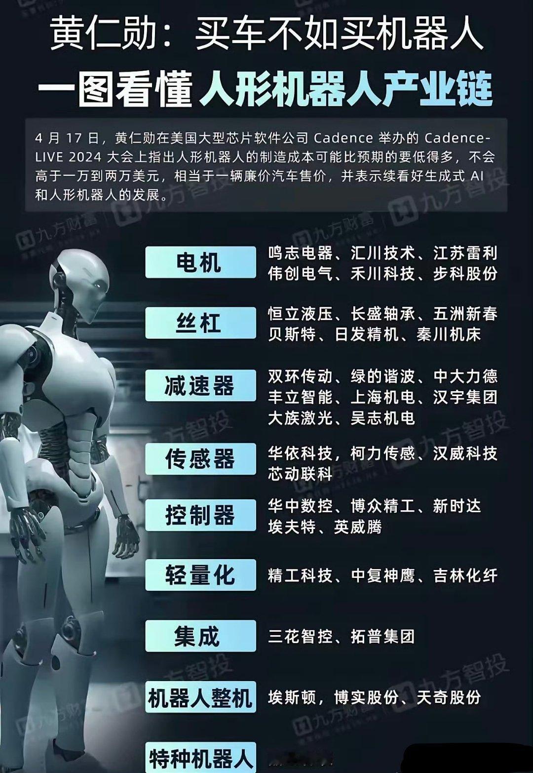 【机器人相关概念股一文全梳理（附股）】减速器：巨轮智能、南方精工、新时达、秦川机