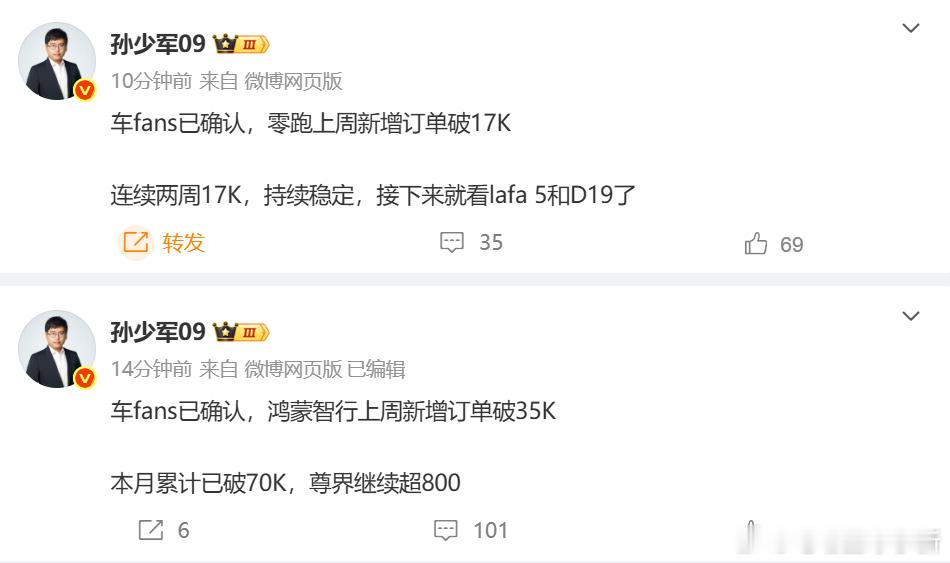 分享上周新增订单数据：- 鸿蒙智行破 35K- 零跑破 17K新能源汽车 ​​​