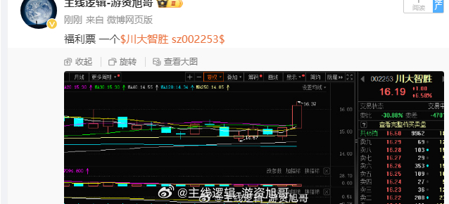 刚刚送出的福利票  已经涨停#川大智胜 sz002253[股票]# ​​​