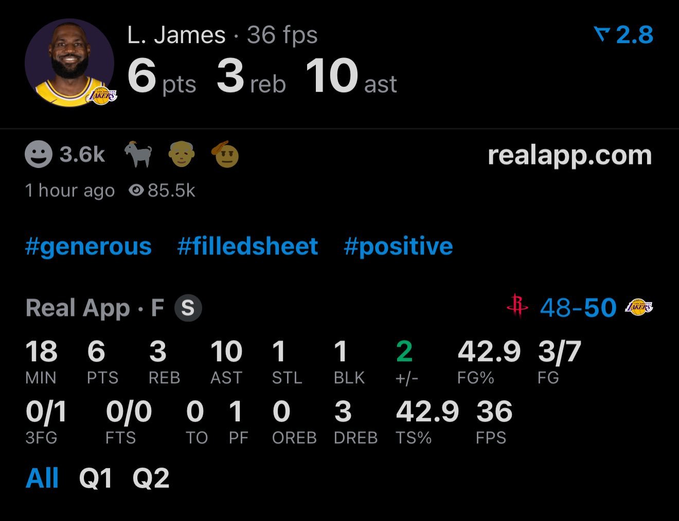 詹姆斯超越约翰·斯托克顿，成为季后赛单场助攻数达到10次以上年龄最大的球员，他在