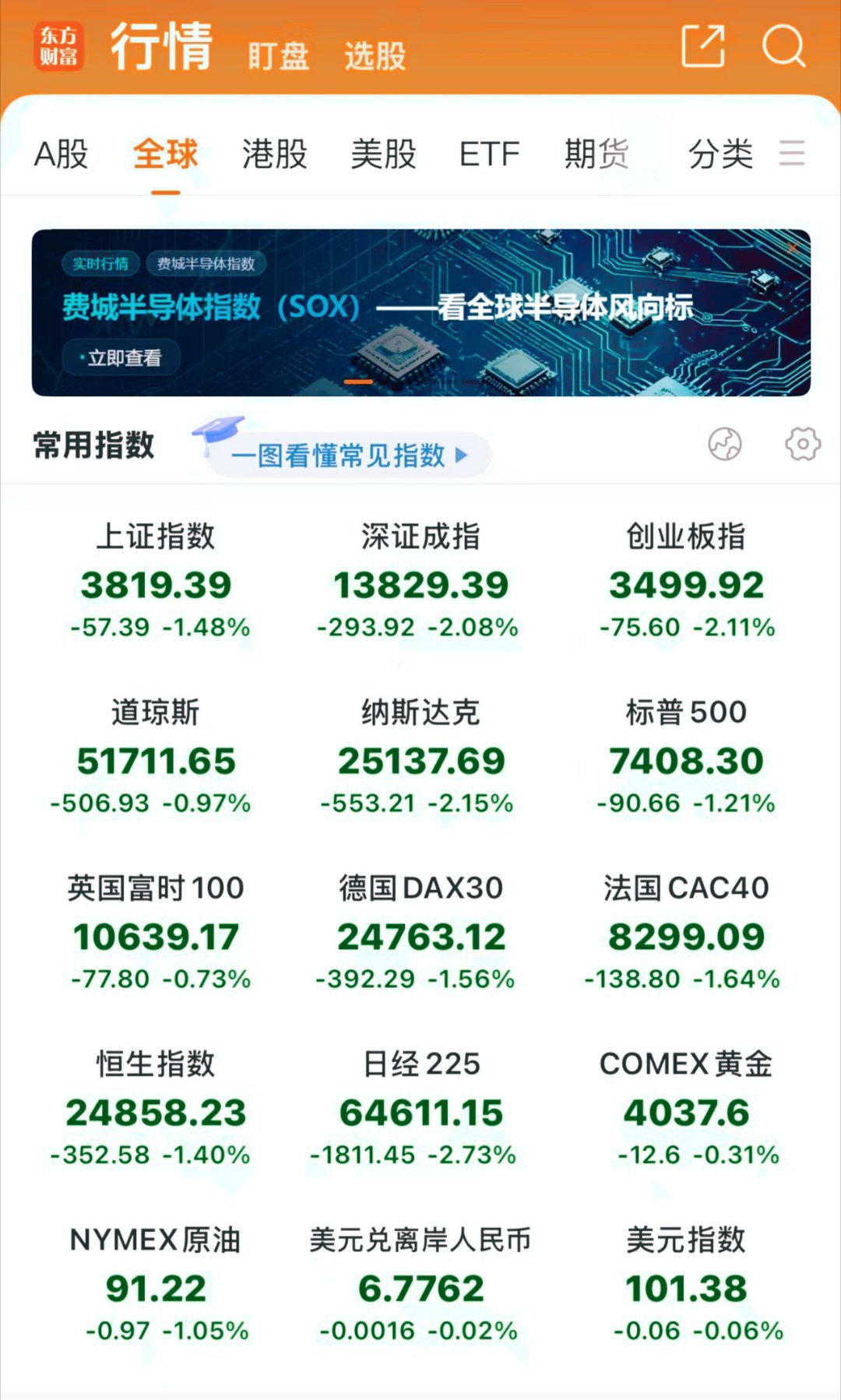 看着满屏环保色，唯独手里这家红得发紫，终于体会到什么叫“万绿丛中一点红”。增程器