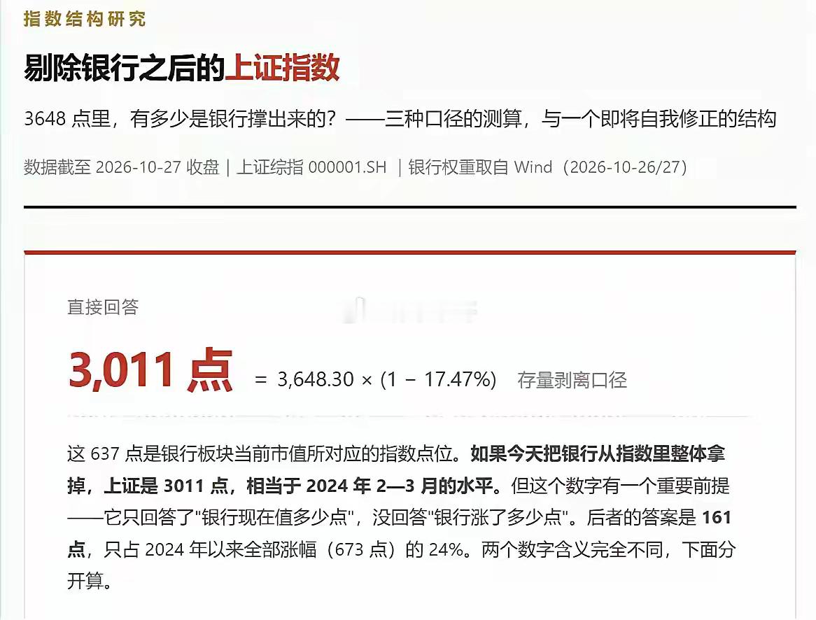 看到有媒体统计，剔除银行板块的涨幅，现在上证指数只有3000点！我去问了下豆包，