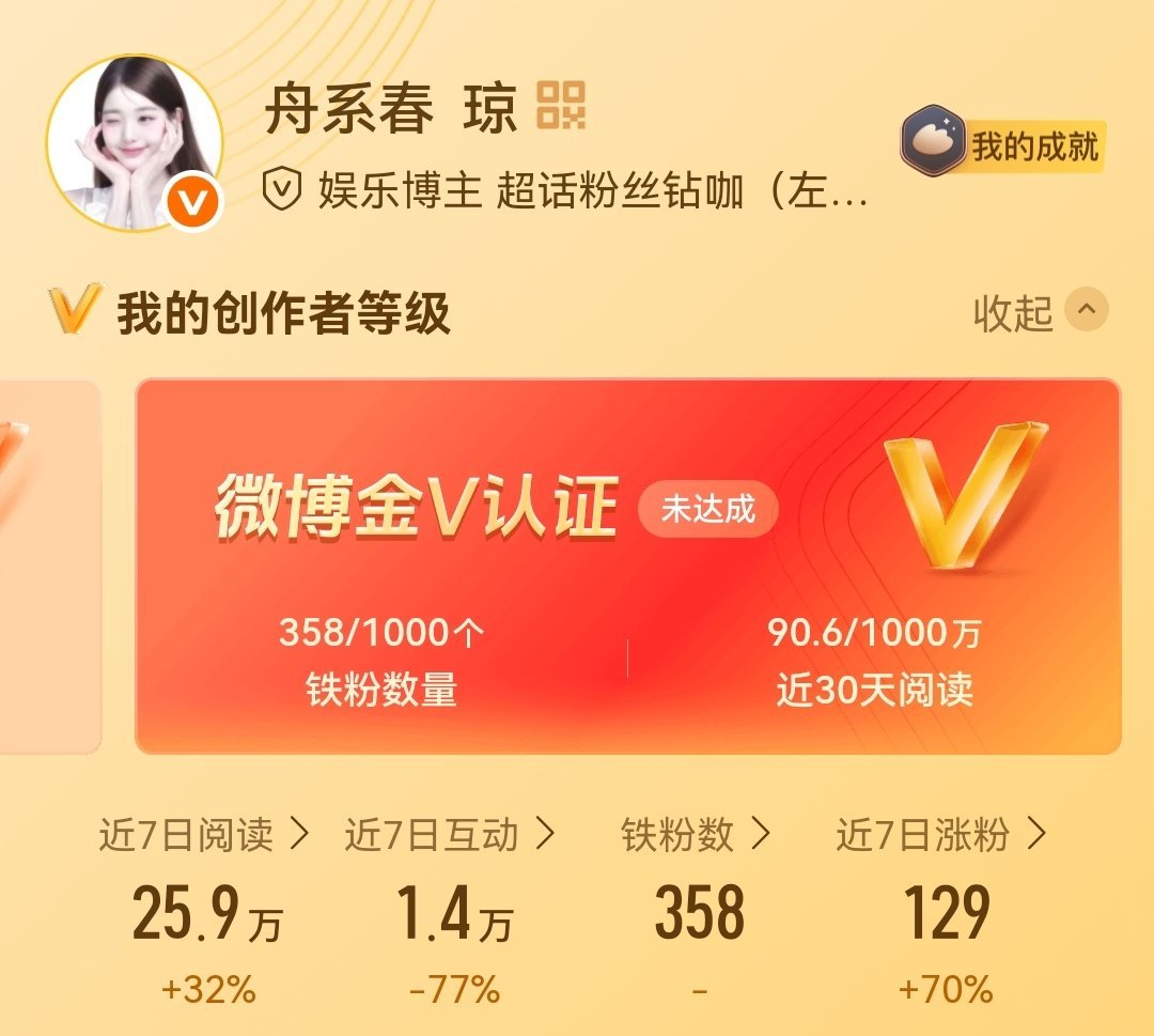 来动动,待会儿上线,都回访