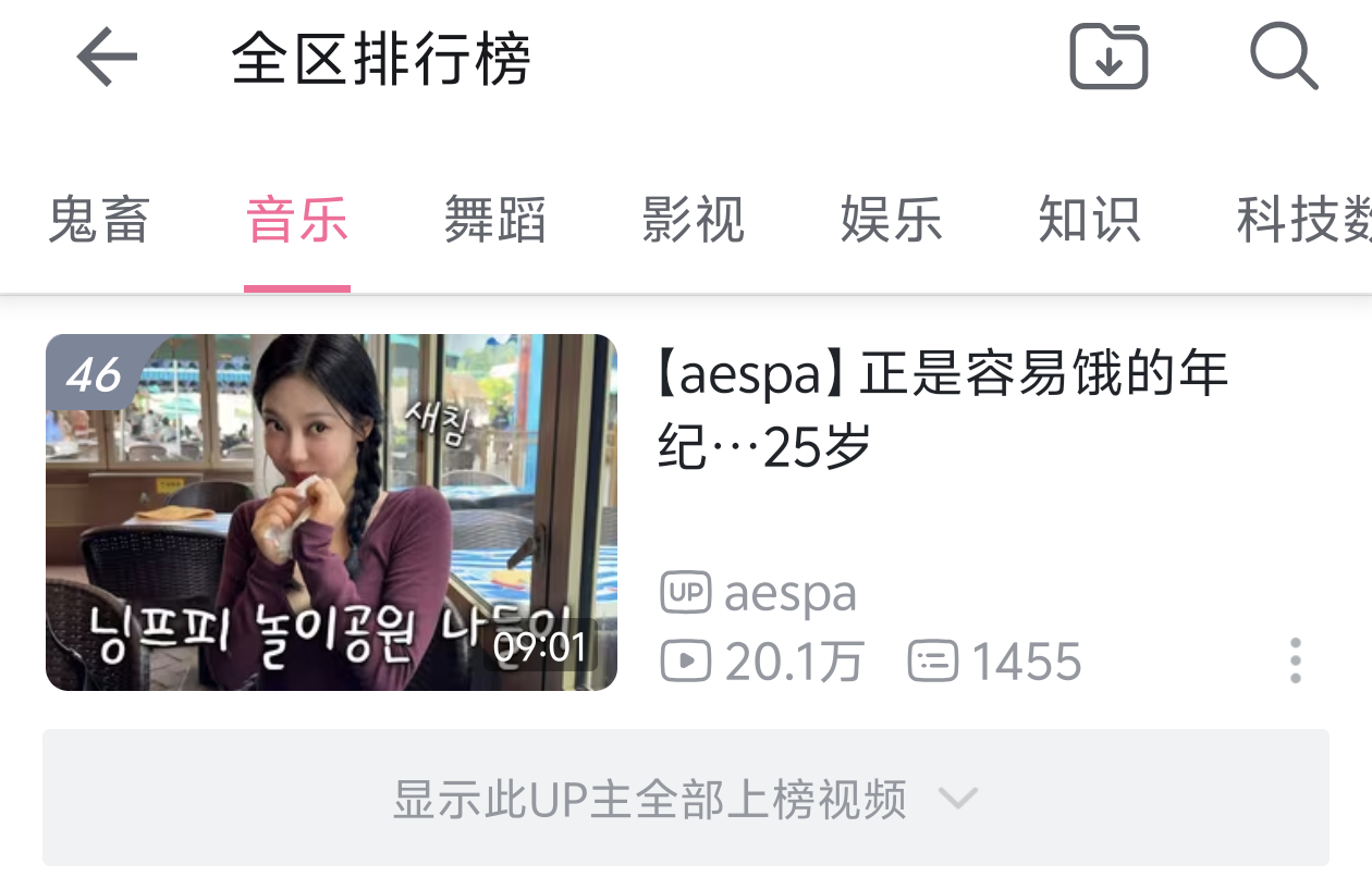 nlog热门上升74-62-46，目前350左右在线人数宁艺卓宁艺卓