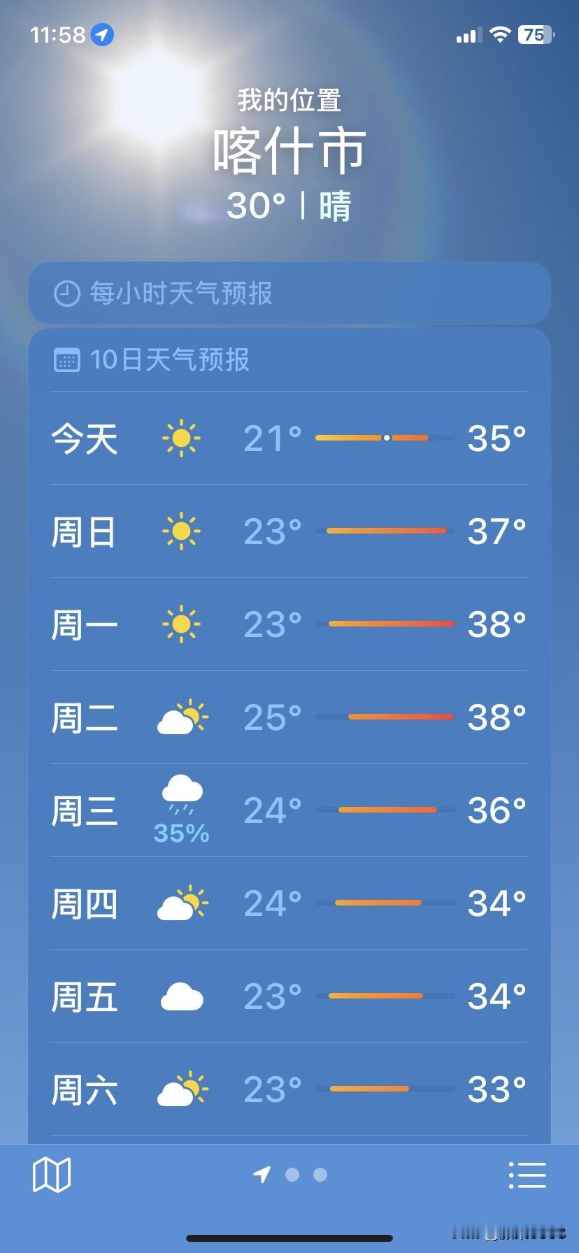 晚上出门纳凉，唯一能凉爽点的就是水城，夏日让人充满凉爽的氛围。