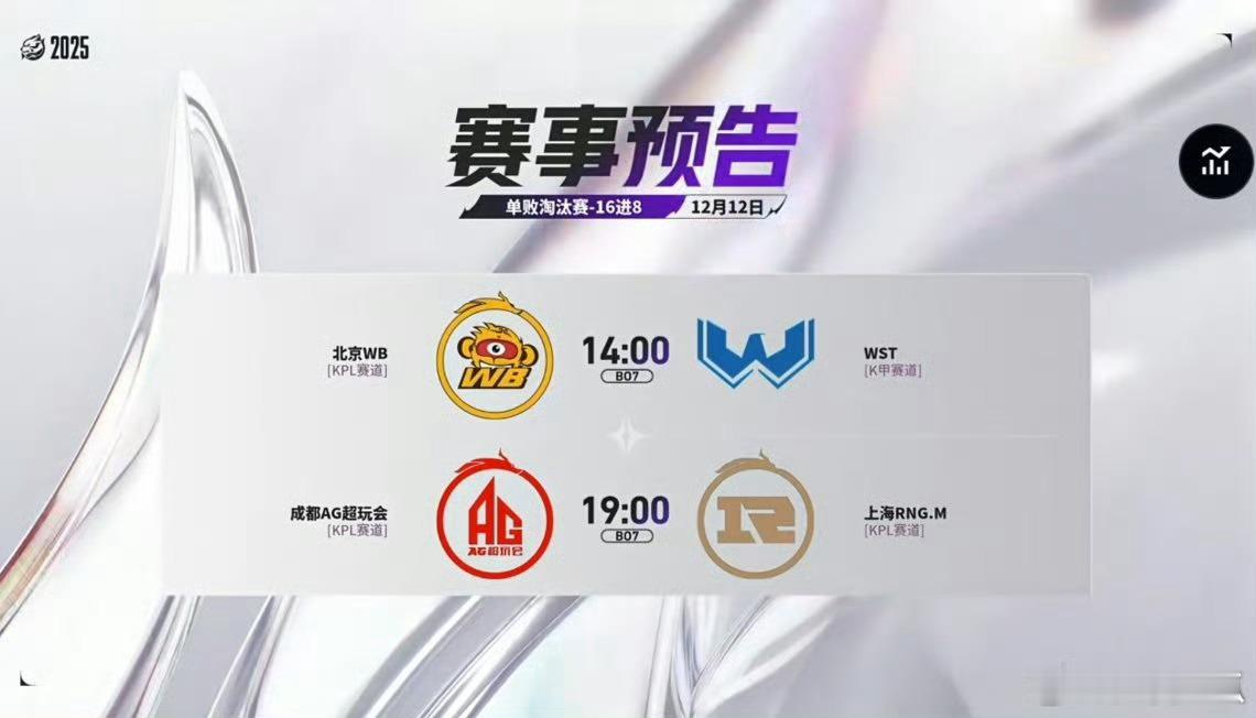 16进8第三个比赛日 你会pick哪场比赛瓜友们早安 