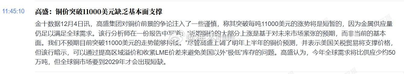 高盛集团对铜价前景的争论注入了一些谨慎，称其突破每吨11000美元的涨势将是短暂