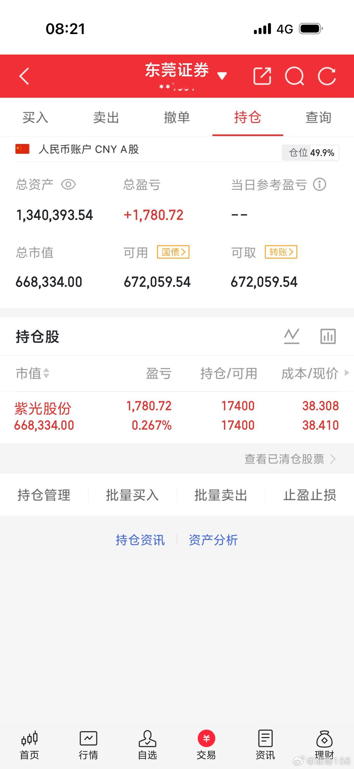 早上好，集合了！紫光股份什么时间下车？有没有新车？点赞评论关注互动三连，来做铁粉
