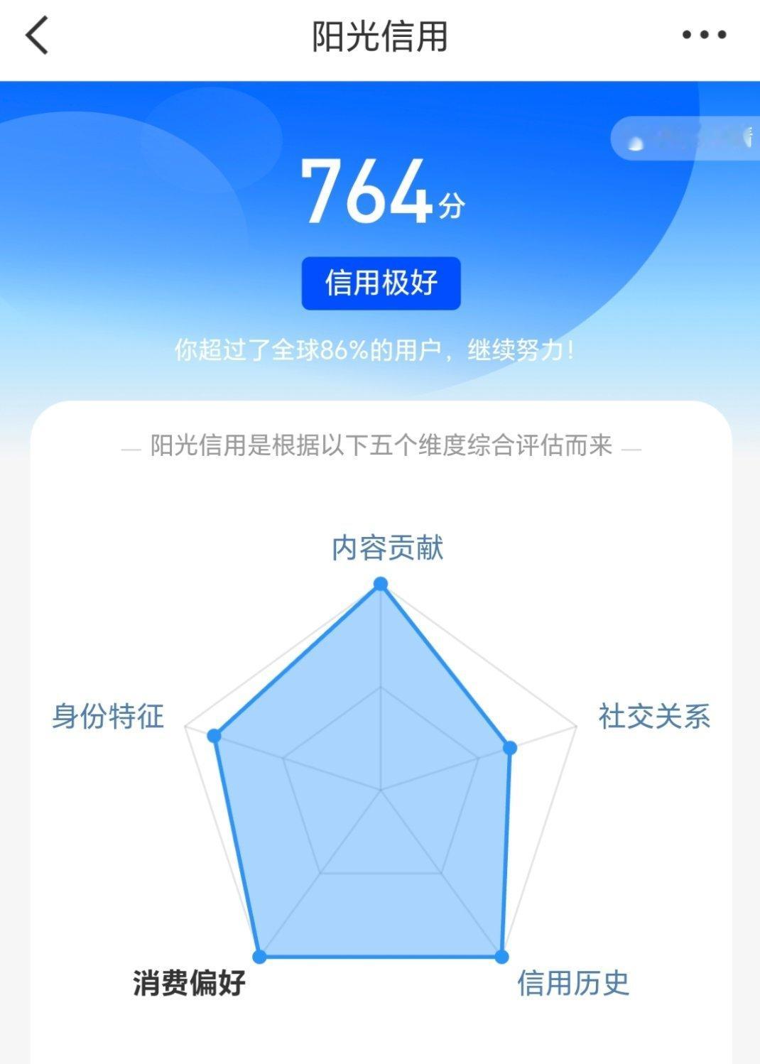 哎呀呀 涨这么多 