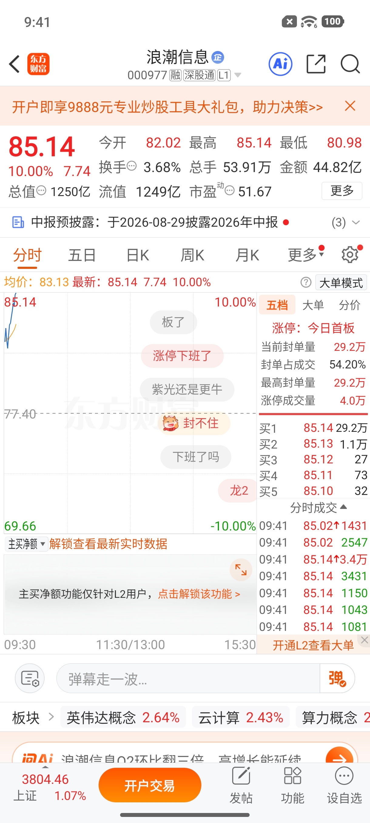 成功封板！🎉 恭喜跟上的伙伴，香槟已备好，一起庆祝胜利！评论178、点赞破10