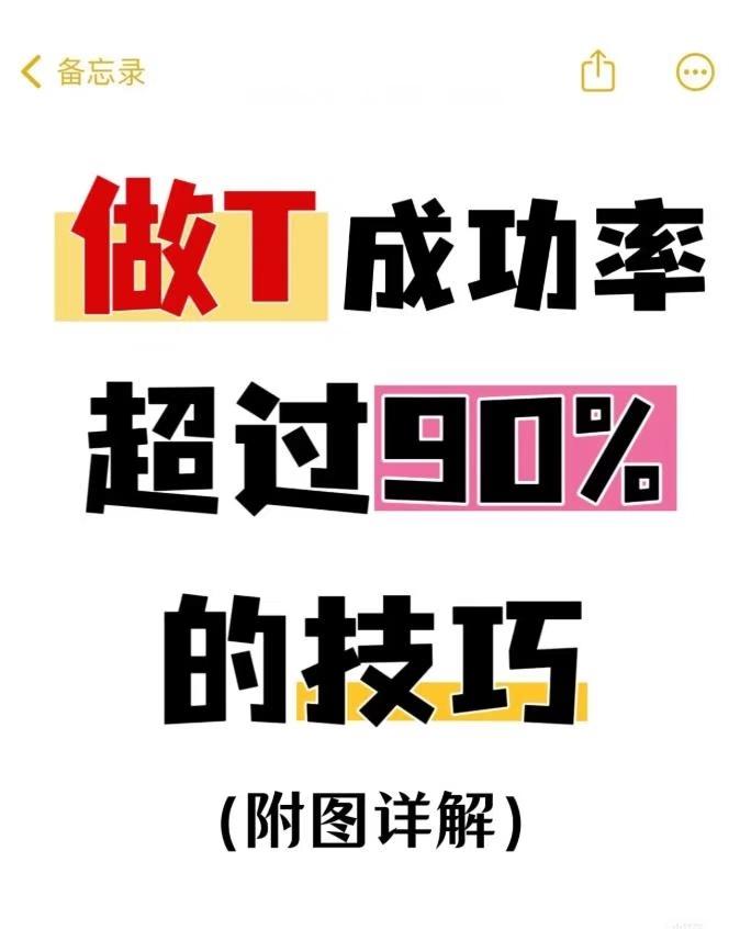 围绕做T（日内高抛低吸）提高成功率的实用技巧进行系统总结，内容可以言简意赅地归纳
