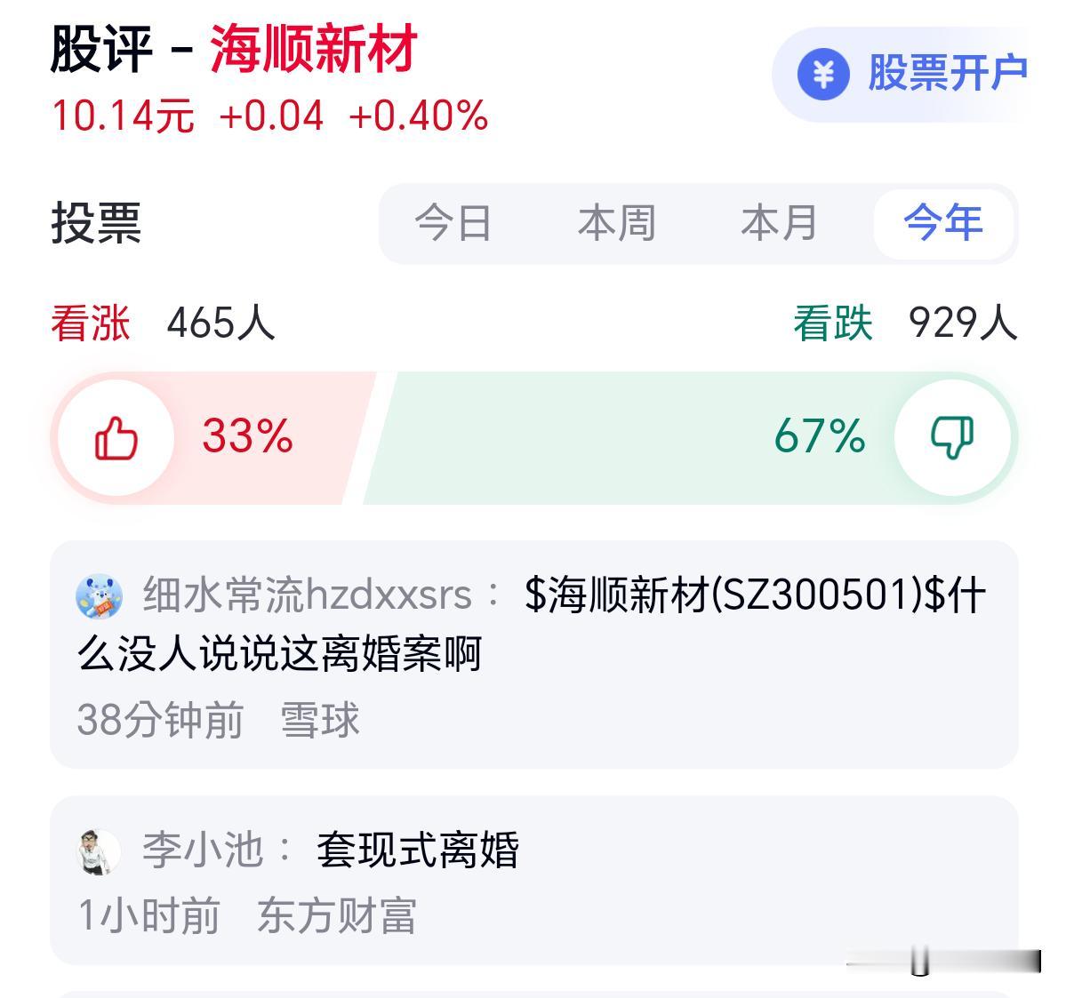 海顺新材控股股东林武辉起诉离婚，要跟妻子朱秀梅分财产。

两人合计持股1.34亿