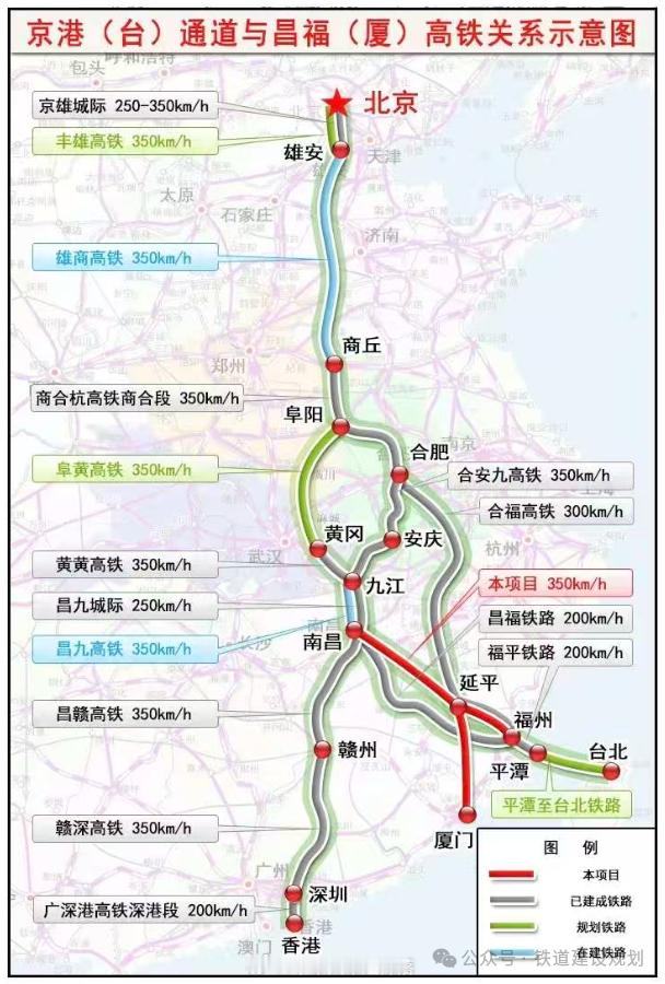 高铁头条【“十五五”规划首条新高铁，官宣落地】今年6月初，福建省南平市官宣，作为