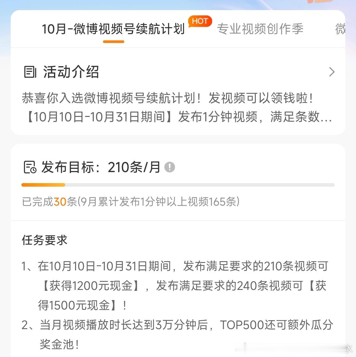 今天✅ ​​​