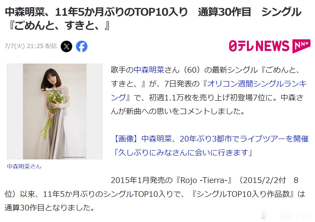 中森明菜 最新单曲《ごめんと、すきと、》在7日公布的Oricon周间单曲榜中，首