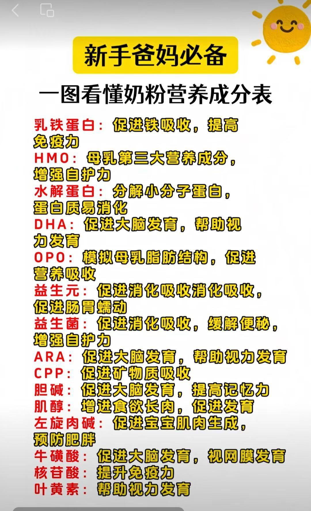 宝妈宝爸必备！一图看懂奶粉如何避雷！奶粉为什么要分段，有什么区别吗❓ ...
