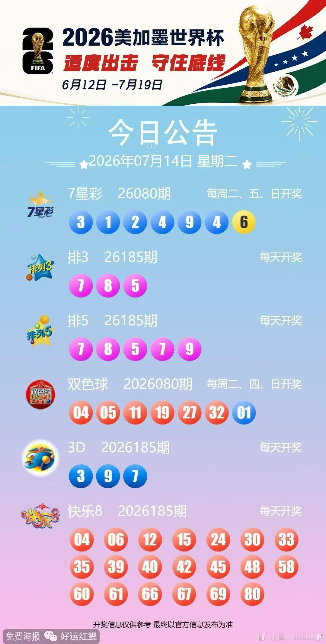 今晚开奖信息7月14日 永州