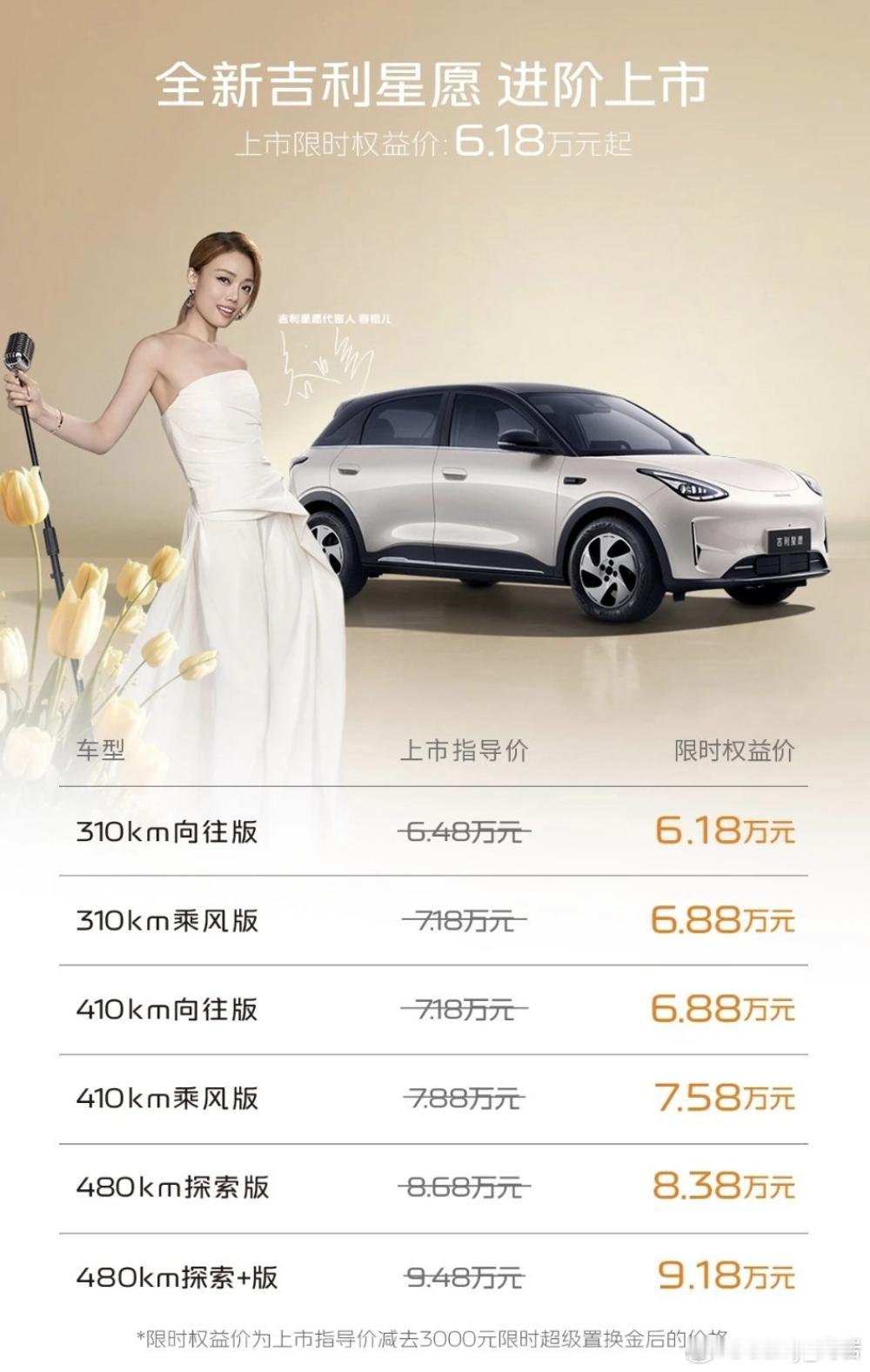 吉利星愿价格来了，上市限时权益价6.18万元起！续航从310km升级到了410k