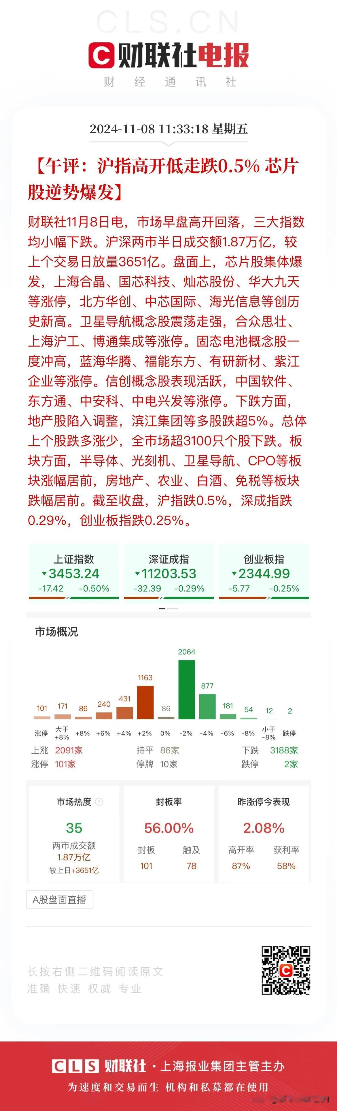 太恶劣了！这么多利好，虽然毫无悬念的高开，但结果又是毫无悬念的低走，似乎在咱们咱