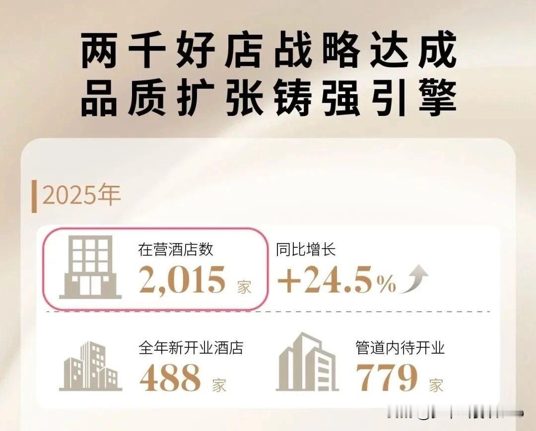 亚朵2千家店1亿会员，背后的细节体验魔力是怎样的？
​
2025年​亚朵在营酒店