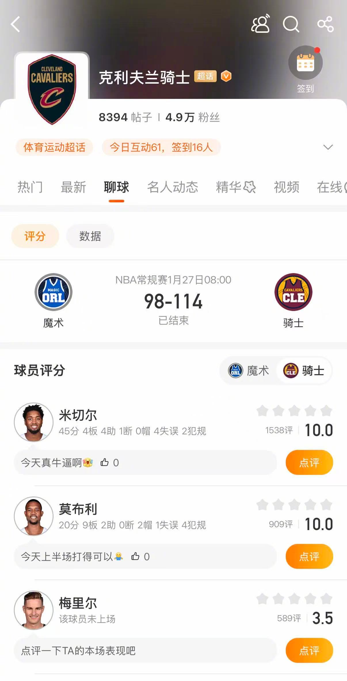 骑士大胜魔术 骑士114-98战胜魔术。米切尔45分4篮板4助攻，莫布利20分9