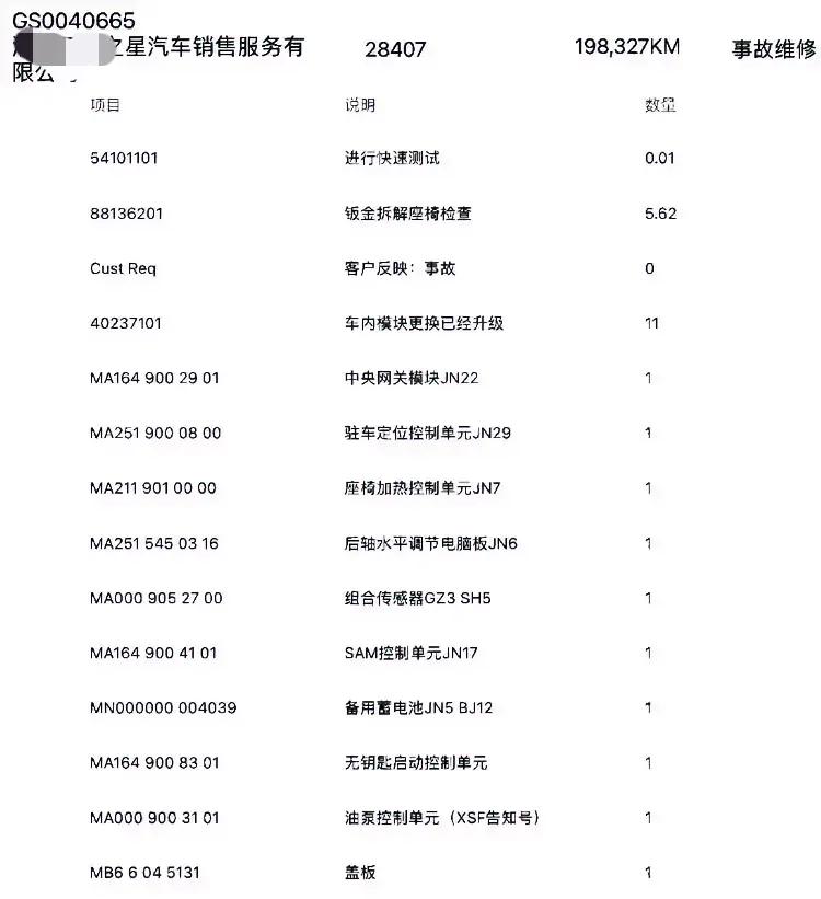 朋友买了辆奔驰二手车，检查了下4S店的维修记录，这条记录大概是什么意思？是有重大