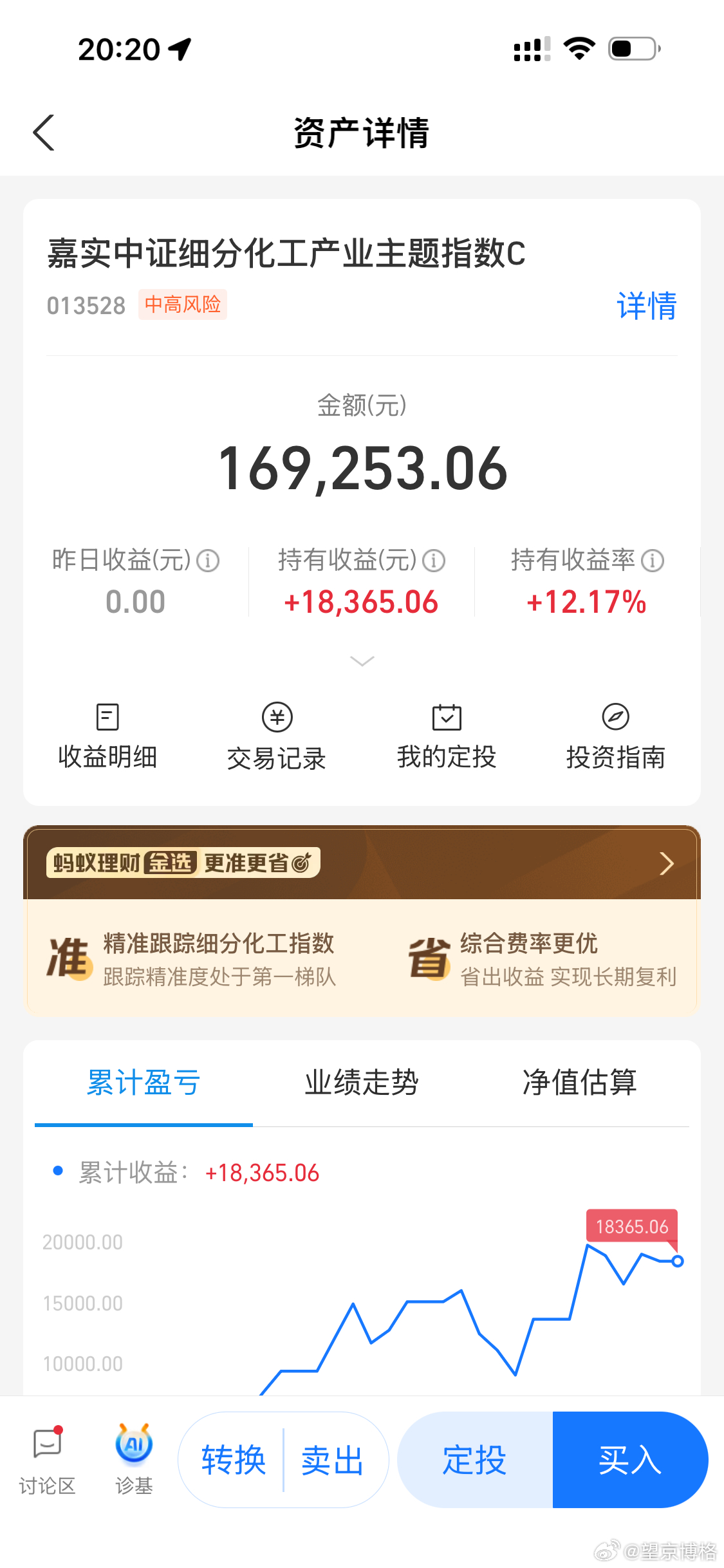 大家都在吹化工了。博格之前已经发车化工了，就等着涨了。反内卷行情或将强势，有色行