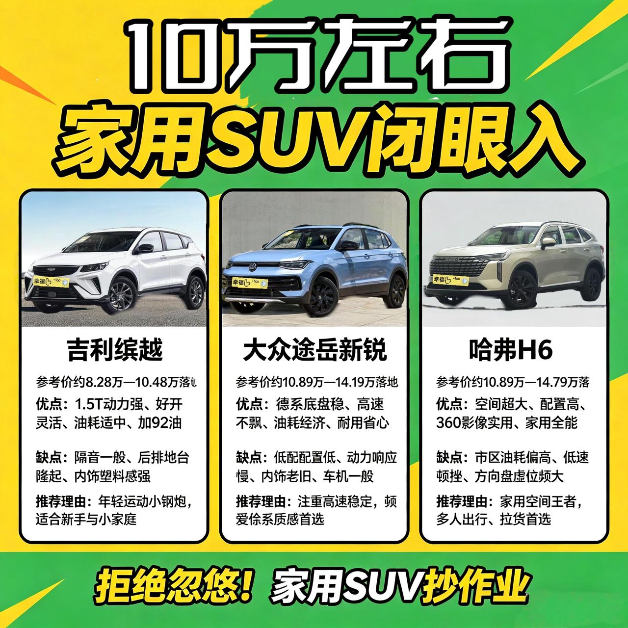 10万左右！最适合普通家庭的3款SUV，实话实说不忽悠
兄弟们，预算卡10万左右