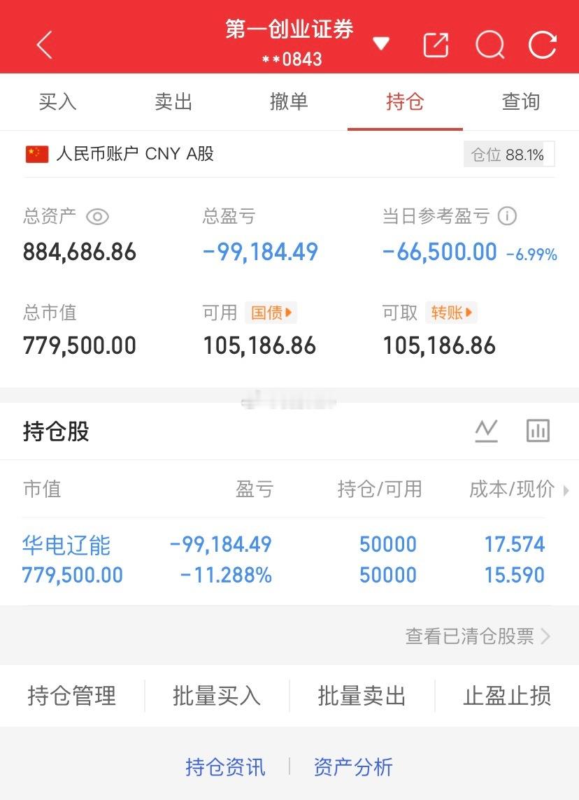 爱股程全职炒股日记40w本金挑战一年翻5倍，第（ 226）天！总资产：88w当日