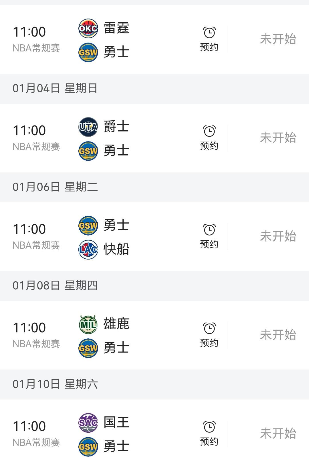 接下来勇士或许可以迎来一波连胜


勇士此次东征三连客，取得3战2胜之后，目前战