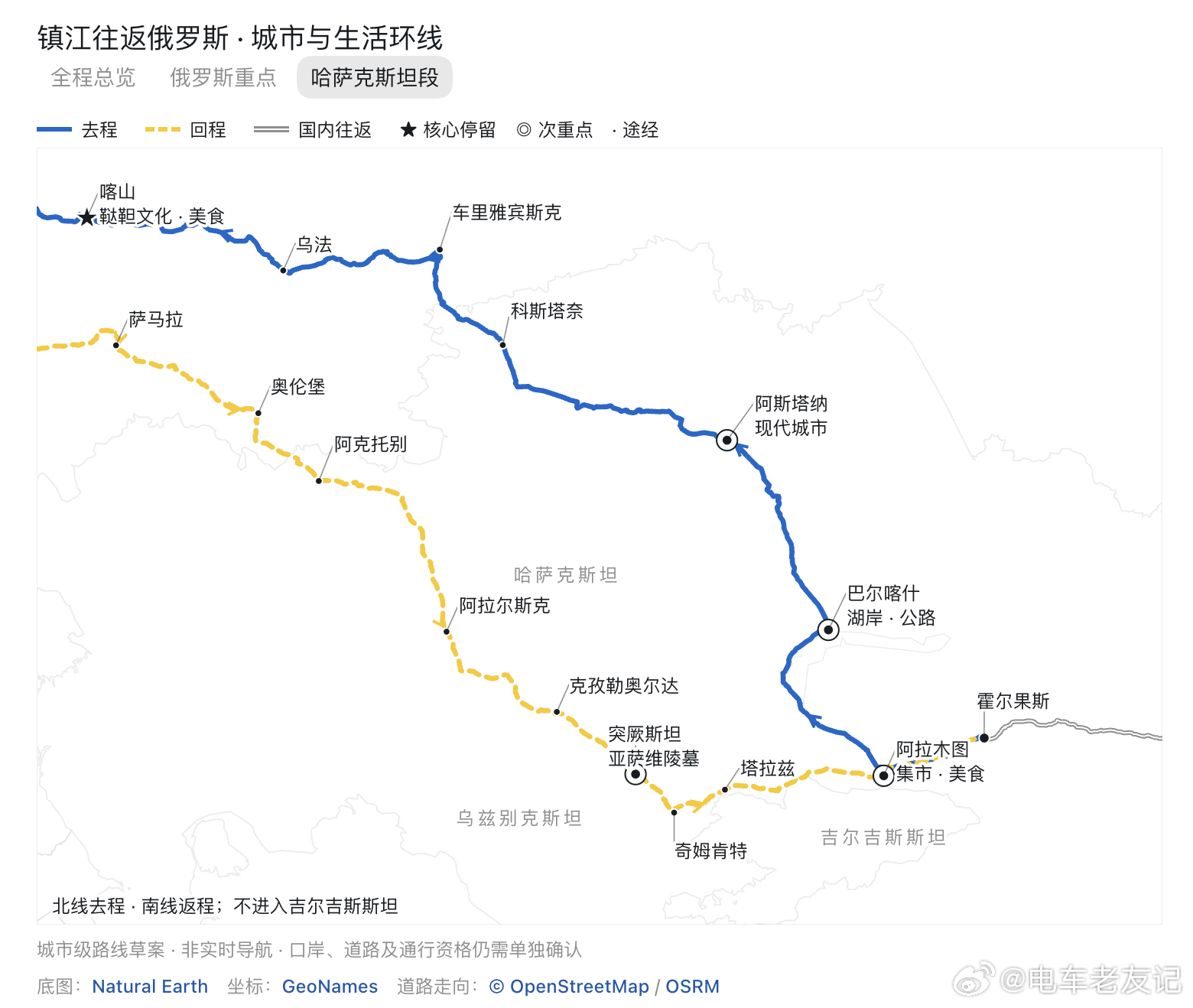 朋友圈摸一个底。原计划的欧洲自驾游现更改为中亚深度游俄罗斯，哈萨克斯坦，格鲁吉亚