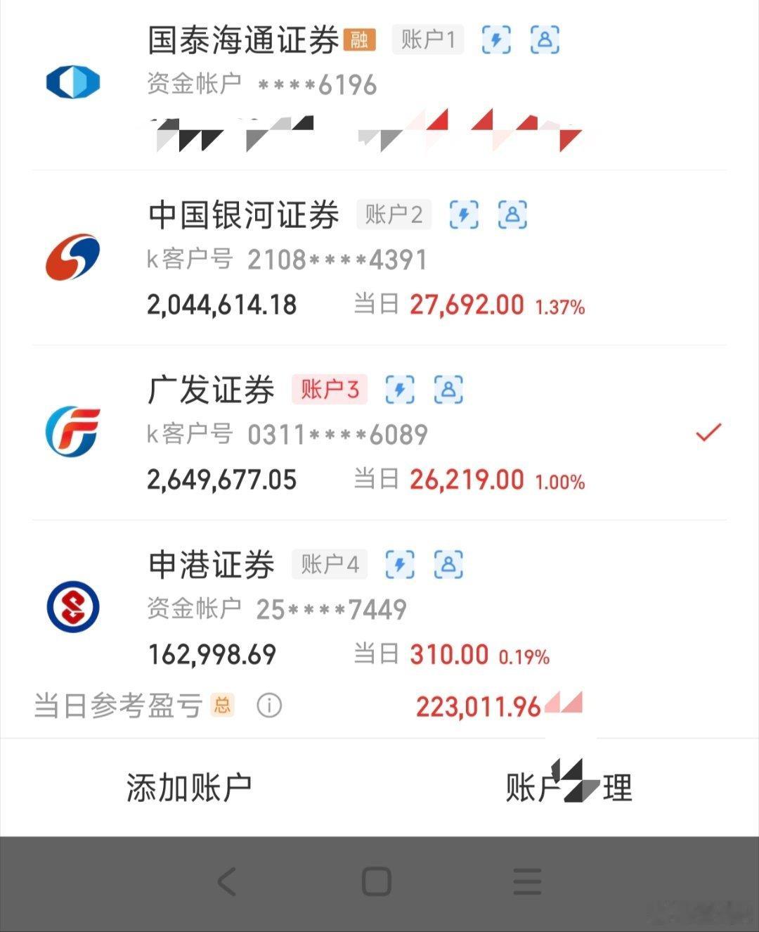 事情总会一件件解决的😴 ​​​