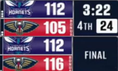 黄蜂在最后三分钟一分没得，被鹈鹕打了一波11-0直接带走了比赛。而在拿下这场胜利