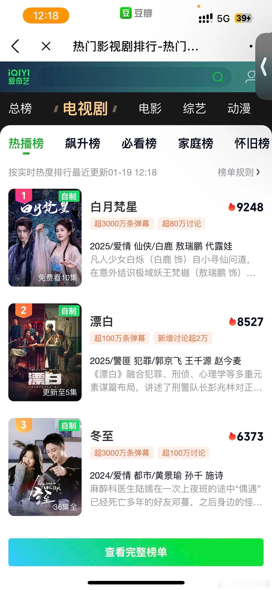漂白热度8500，迷雾剧场最快破8500的剧，有没有看过的来说说这部好看不 