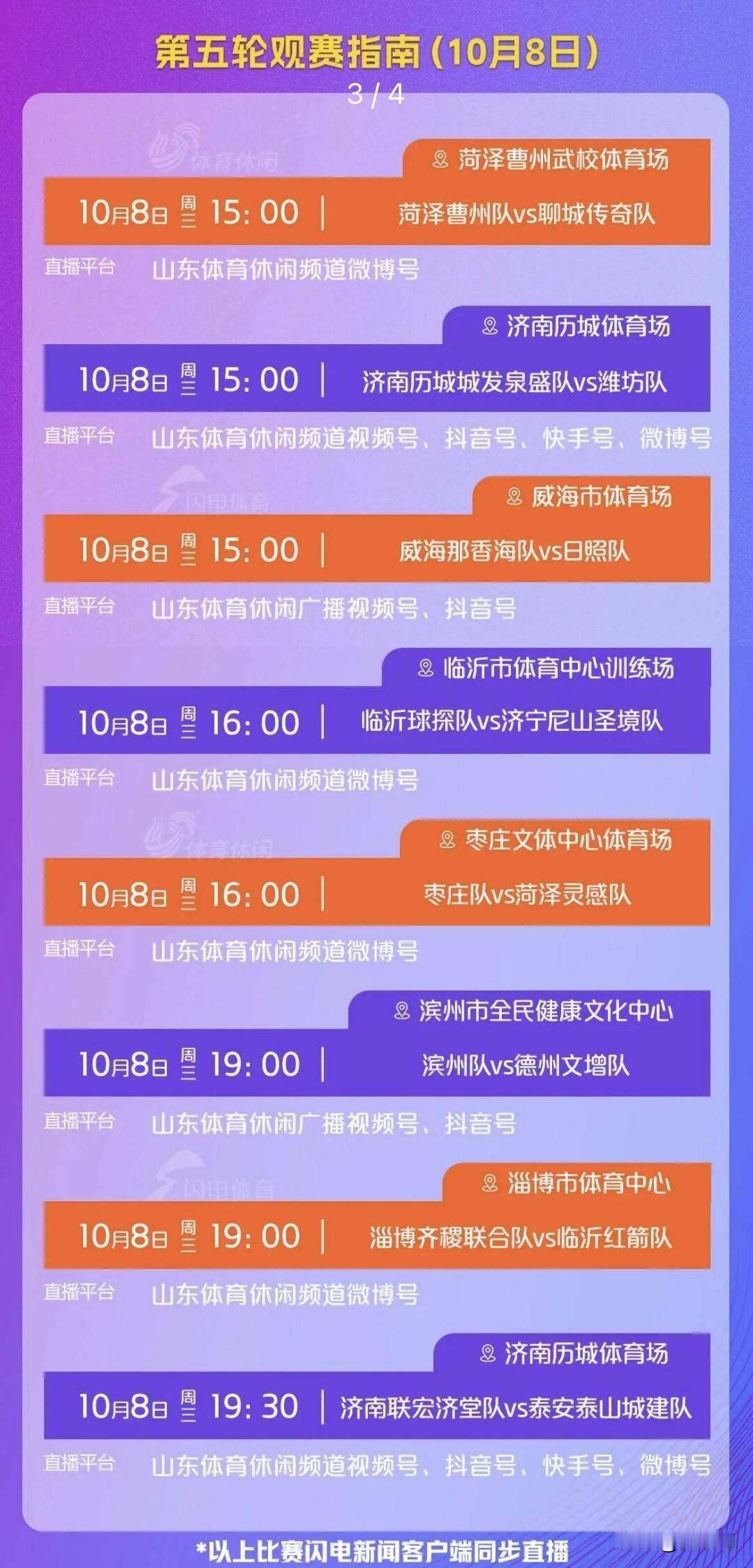 齐鲁超赛目前晋级的队伍：聊城、泰安、临沂球探、济南泉盛、日照。