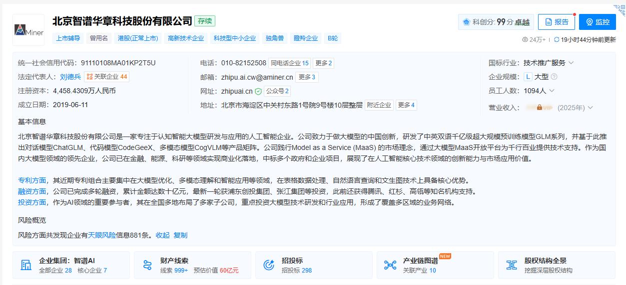 智谱上市不到半年暴涨19倍。6月22日，港股智谱盘中一度涨超42%，最高触及29