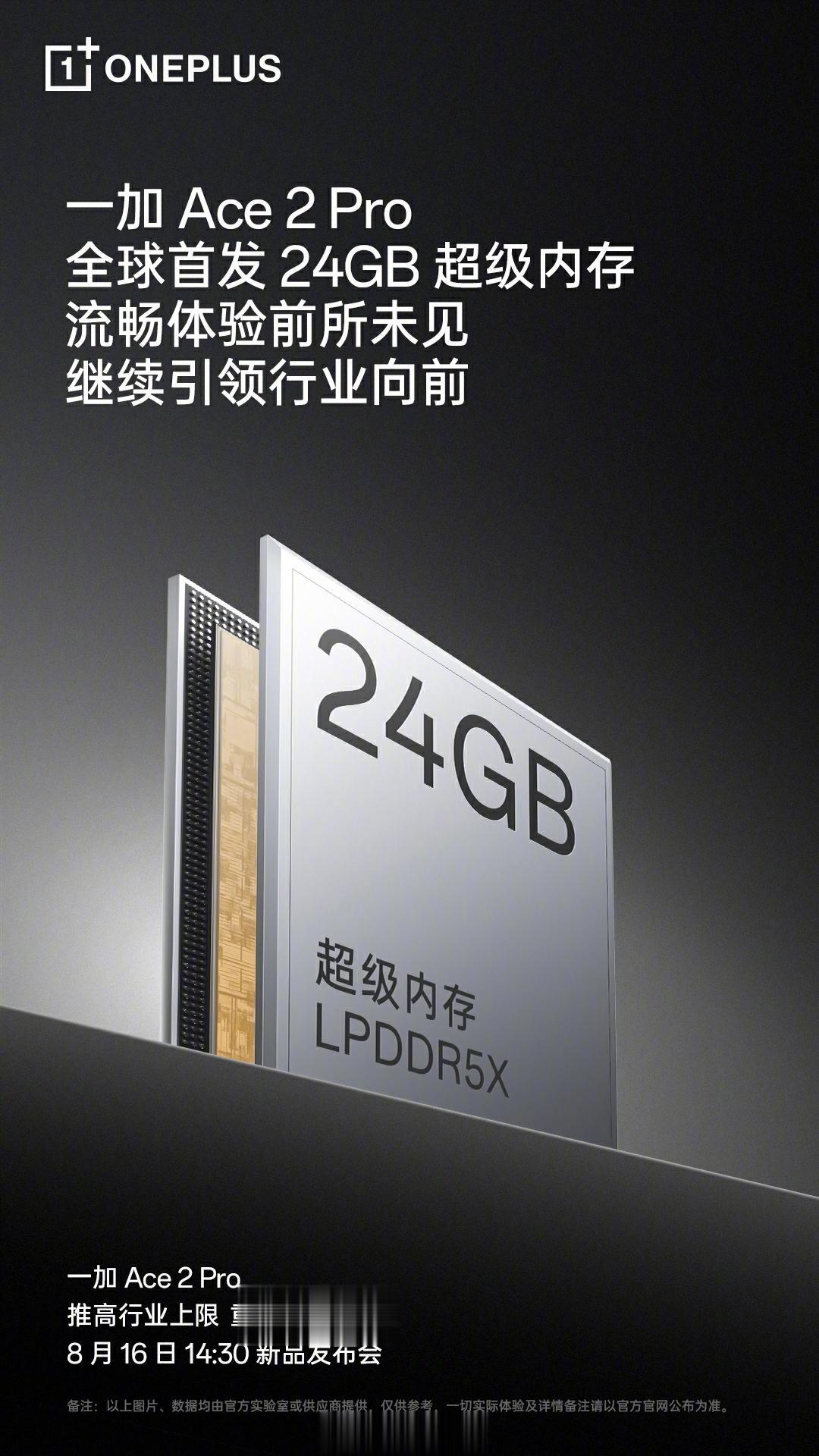一加说 一加 Ace 2 Pro 要全球首发 24GB 超级内存。
我记得早前红