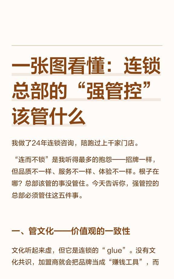 一张图看懂：连锁总部的“强管控”该管什
连锁体系 强管控 总部管理 逸马连锁 实