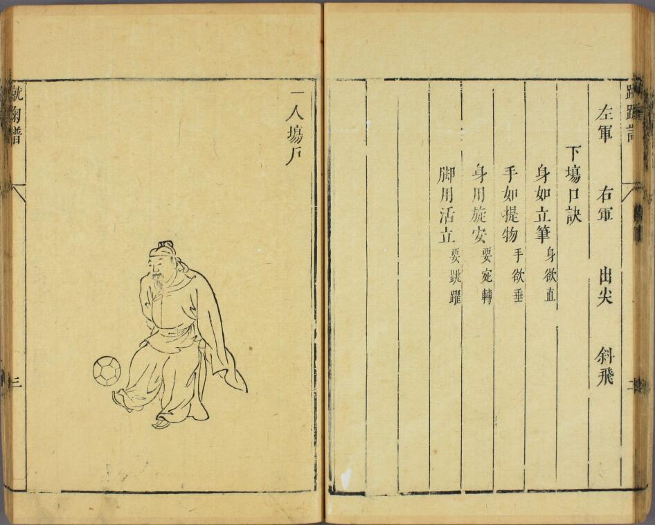 【看看古人怎么踢球⚽️】-图｜明《说郛》所录汪云程《蹴鞠图谱》遇见艺术新城事