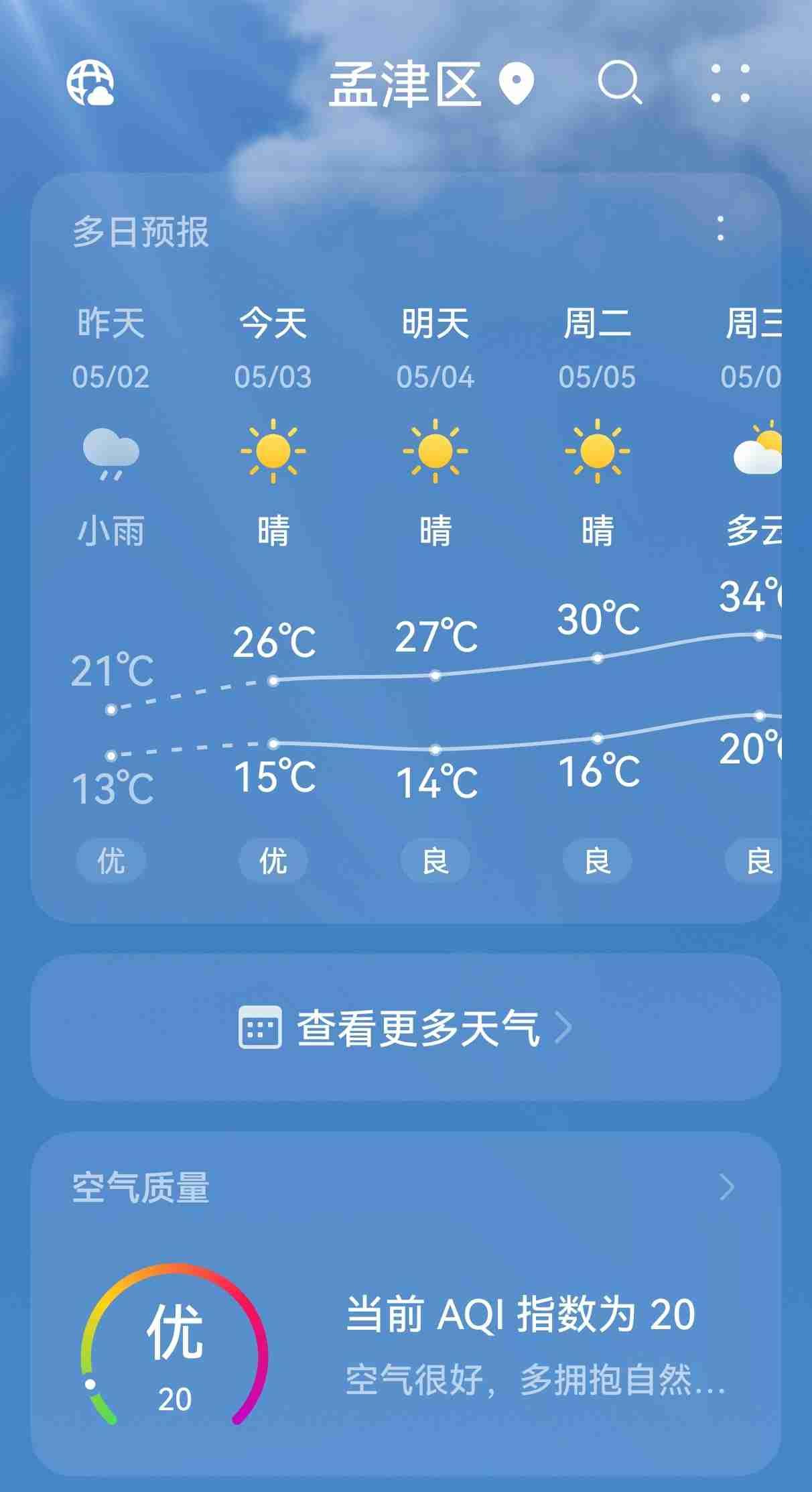 天气晴朗，气温15℃-26℃，心情也轻松愉快，抬头是大晴天，天空湛蓝湛蓝的，心情